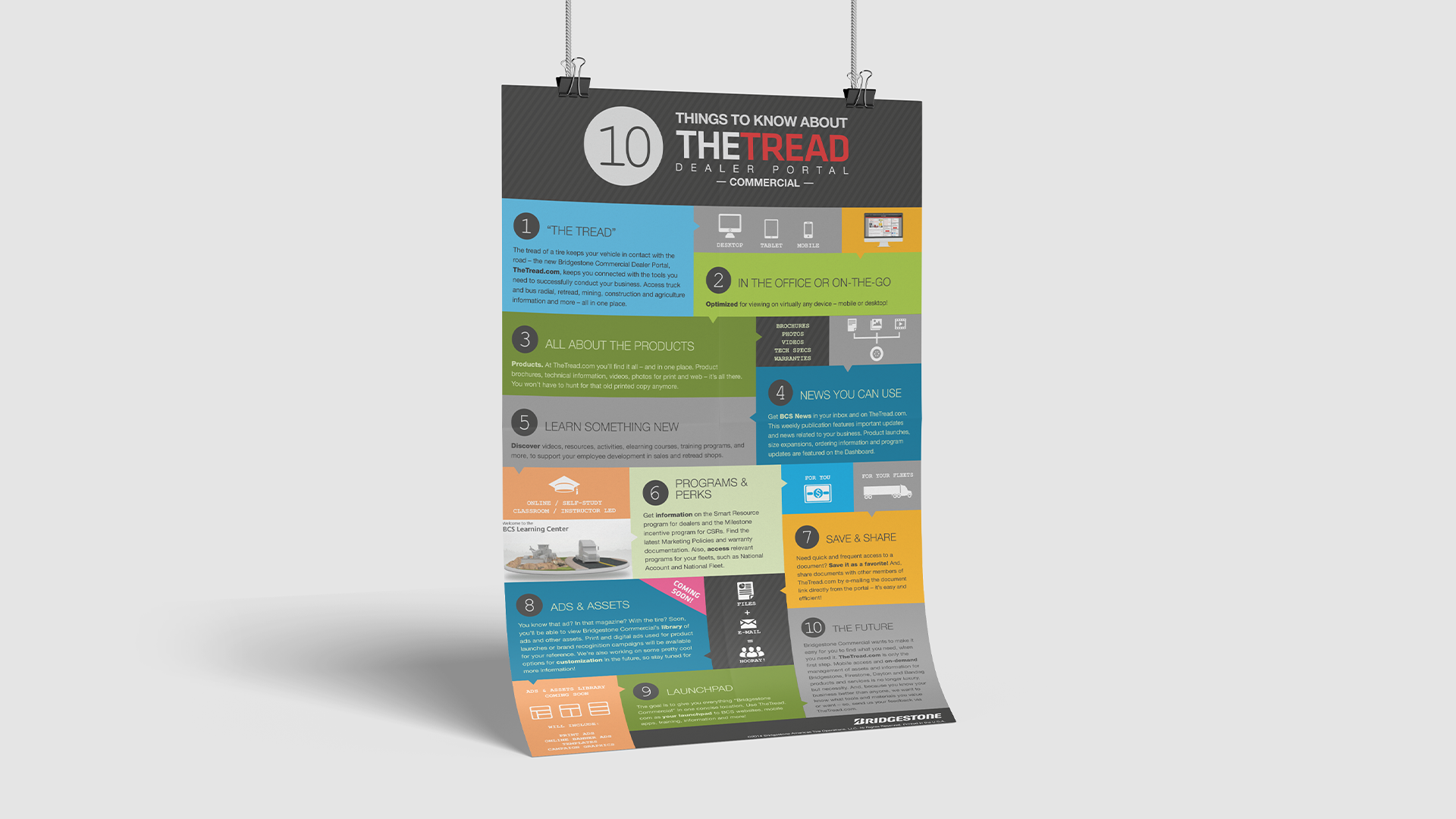 Bridgestone, The Tread Infographic: 10 Things to Know